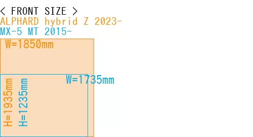 #ALPHARD hybrid Z 2023- + MX-5 MT 2015-